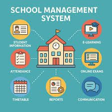 School Management — view 1