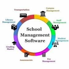 School Management — view 2