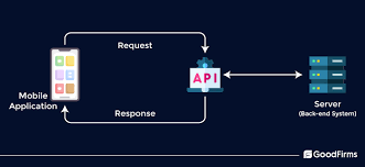 REST / Mobile API — view 1