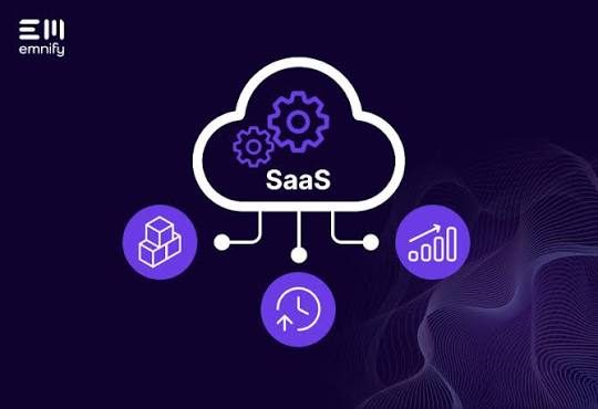 Why Teams Choose SaaS Plans & Billing