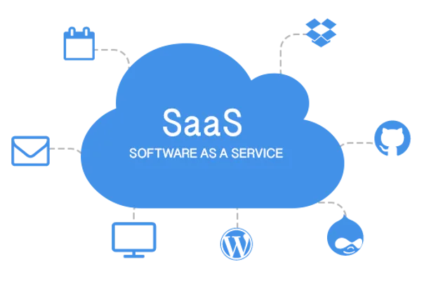 SaaS Plans & Billing — view 1
